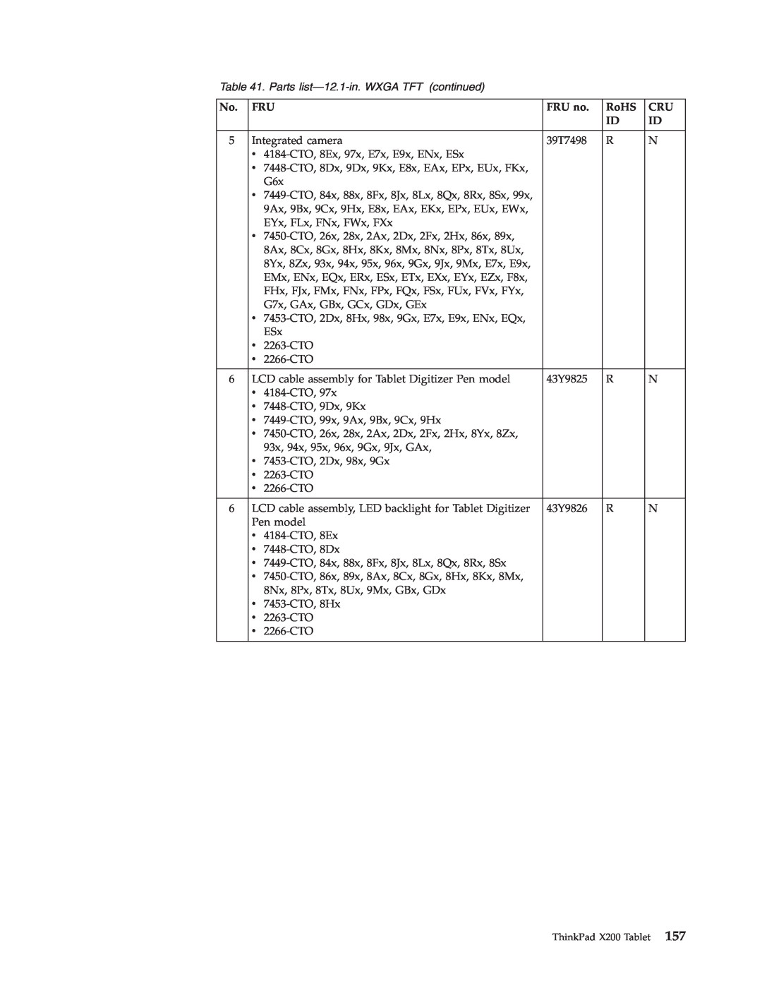 Lenovo X200 manual Parts list—12.1-in.WXGA TFT continued, Integrated camera 