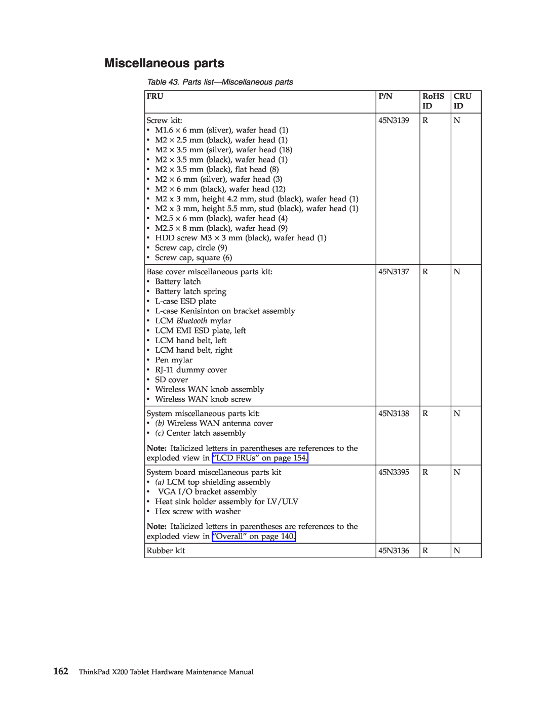 Lenovo X200 manual Miscellaneous parts, Parts list—Miscellaneousparts 