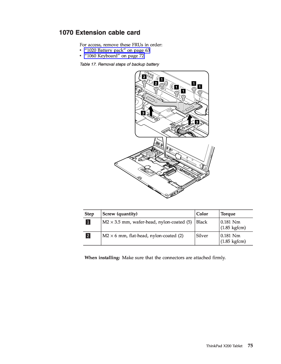 Lenovo X200 manual Extension cable card, Step, Screw quantity, Color, Torque 
