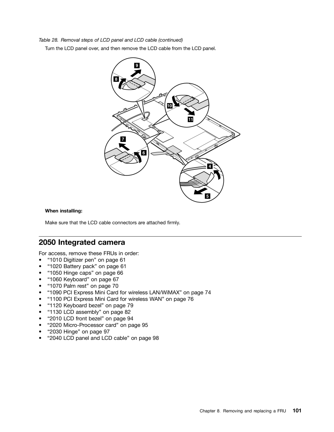 Lenovo X220I manual Integrated camera 