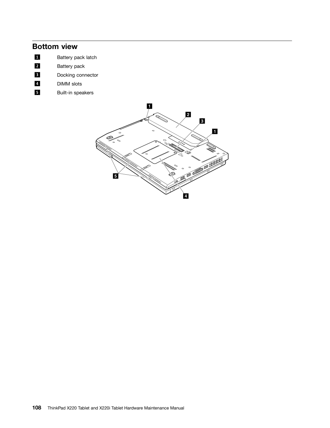 Lenovo X220I manual Bottom view 