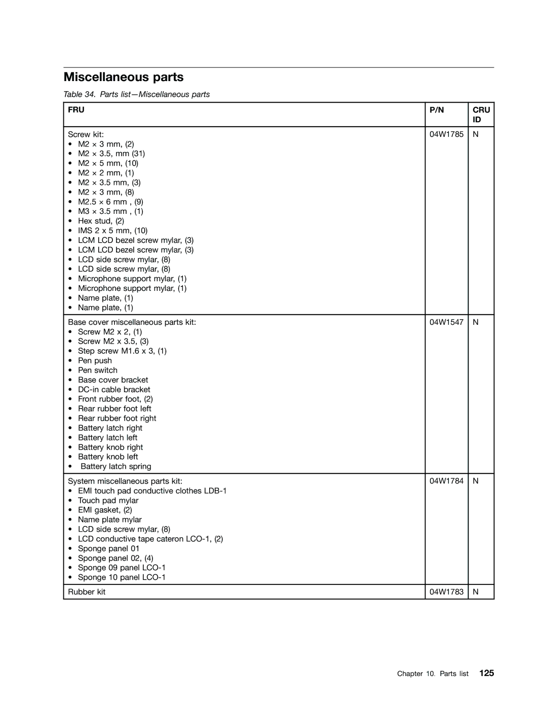 Lenovo X220I manual Miscellaneous parts, Fru Cru 