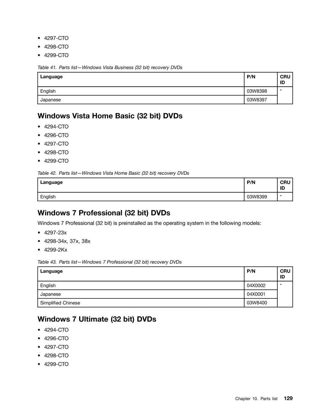 Lenovo X220I Windows Vista Home Basic 32 bit DVDs, Windows 7 Professional 32 bit DVDs, Windows 7 Ultimate 32 bit DVDs 