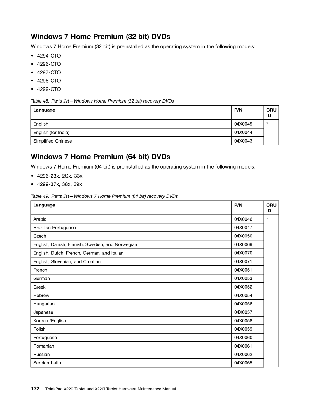 Lenovo X220I manual Windows 7 Home Premium 32 bit DVDs, Windows 7 Home Premium 64 bit DVDs 