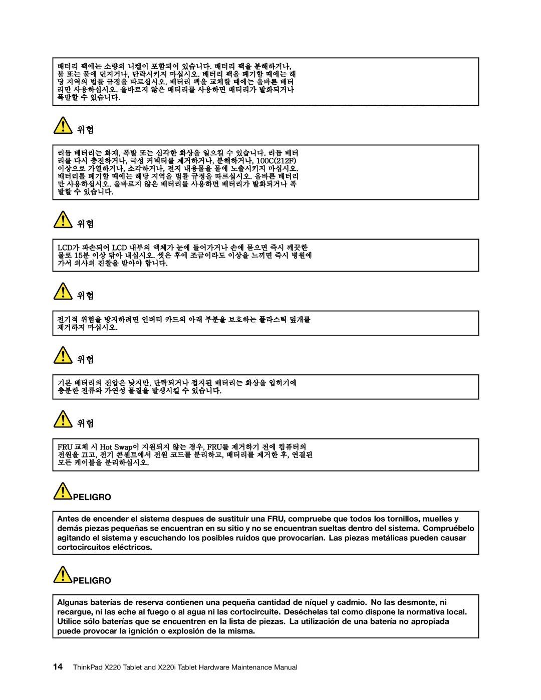 Lenovo X220I manual 