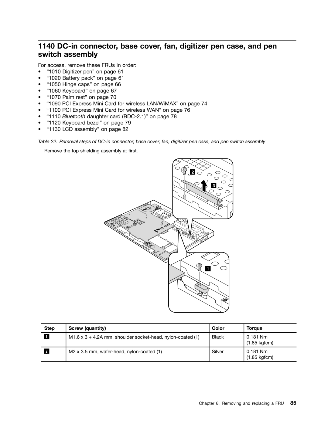 Lenovo X220I manual Remove the top shielding assembly at first 