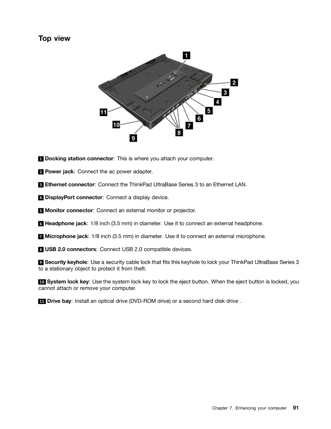 Lenovo X230I manual Top view 