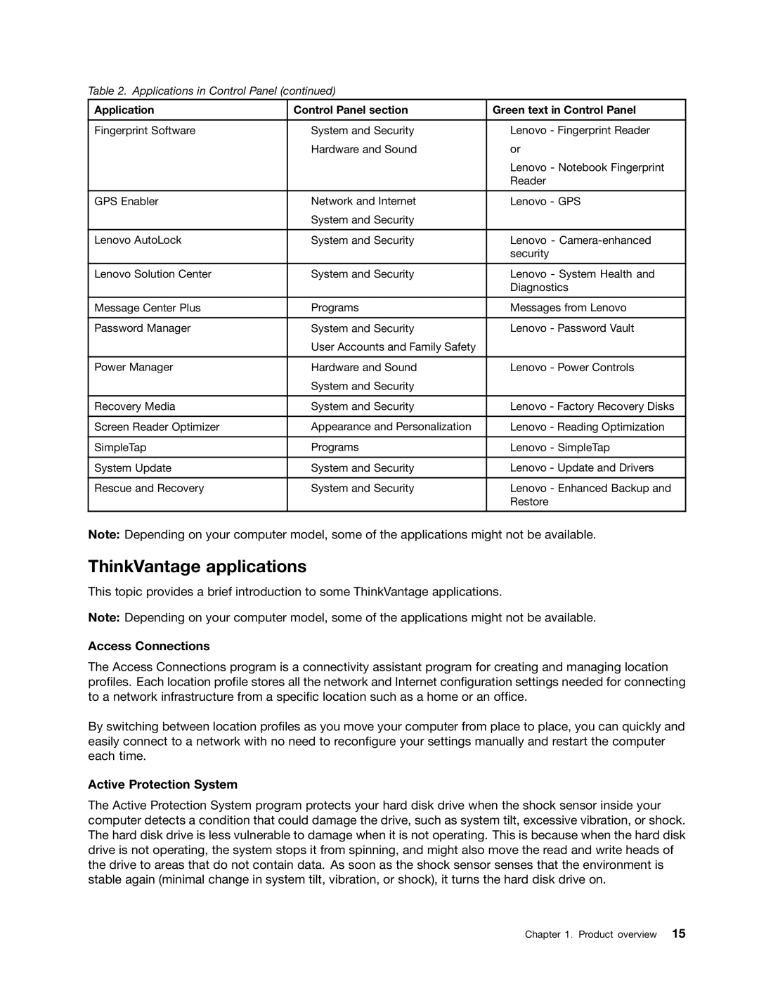 Lenovo X230I manual ThinkVantage applications, Access Connections, Active Protection System 