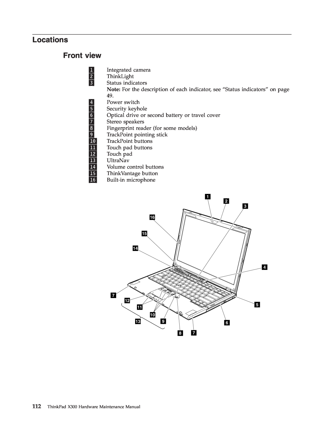 Lenovo X300 manual Locations Front view 