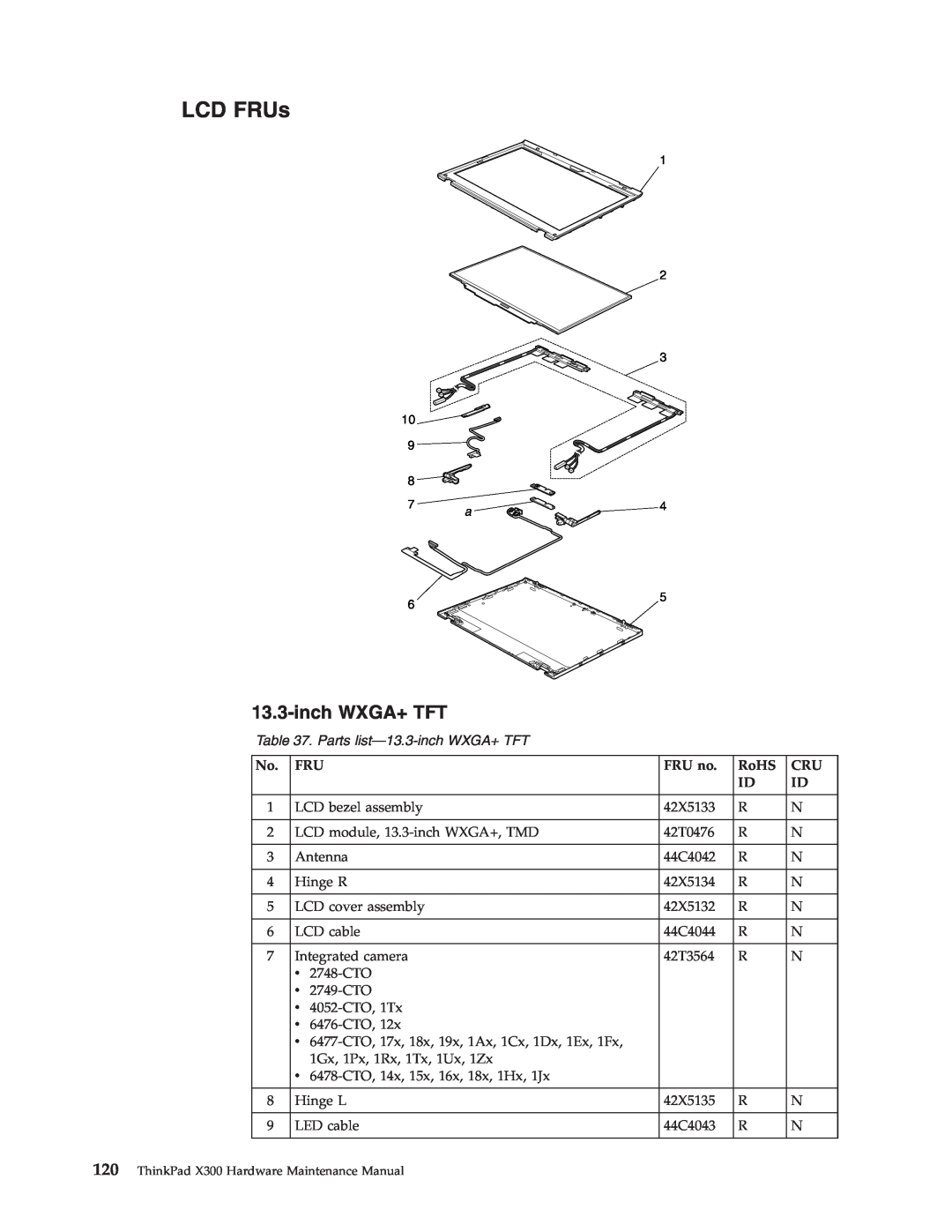 Lenovo X300 manual LCD FRUs, Parts list-13.3-inch WXGA+ TFT 