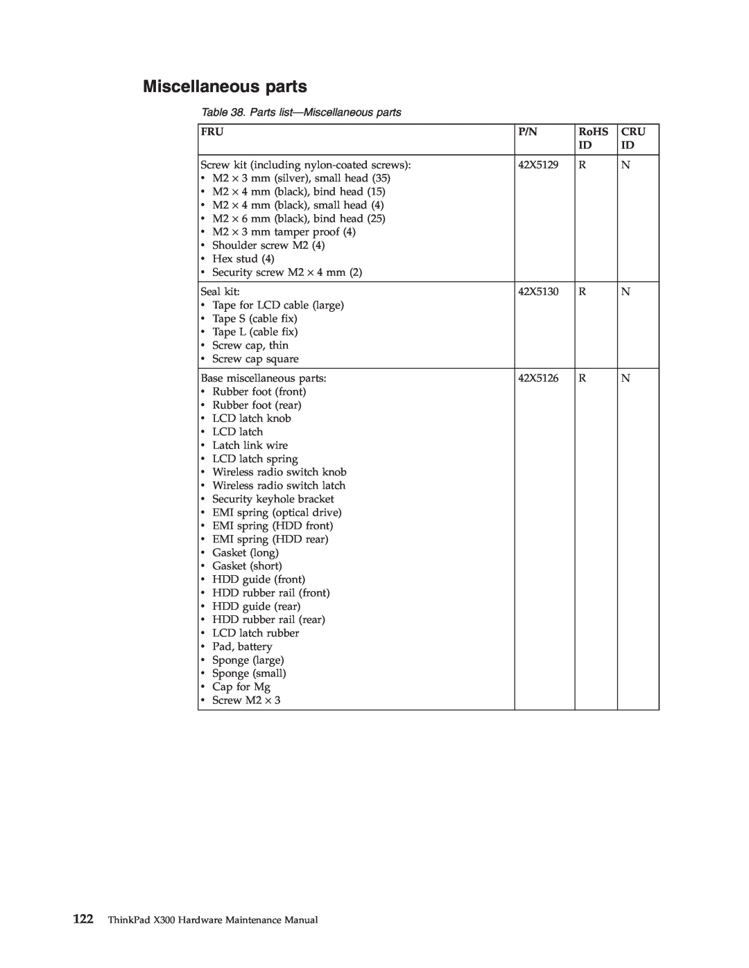 Lenovo X300 manual Parts list-Miscellaneous parts 