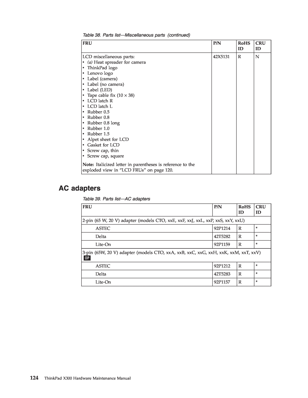 Lenovo X300 manual Parts list-Miscellaneous parts, continued, Parts list-AC adapters 