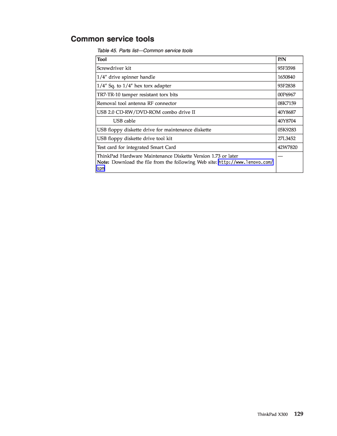 Lenovo X300 manual Parts list-Common service tools 