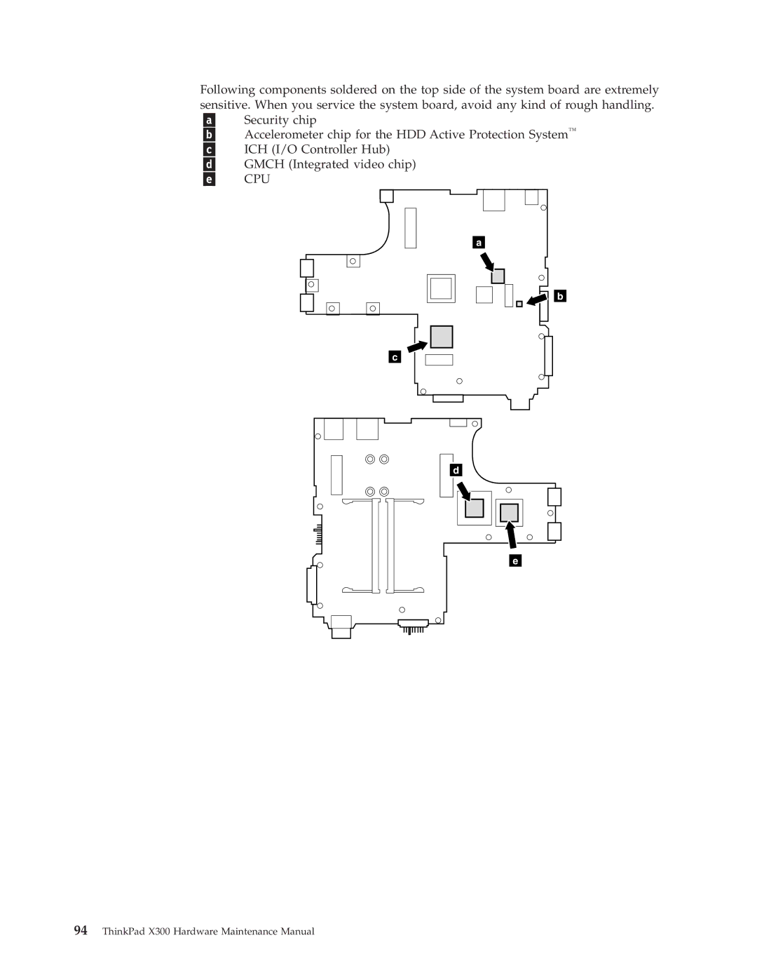 Lenovo X300 manual Cpu 