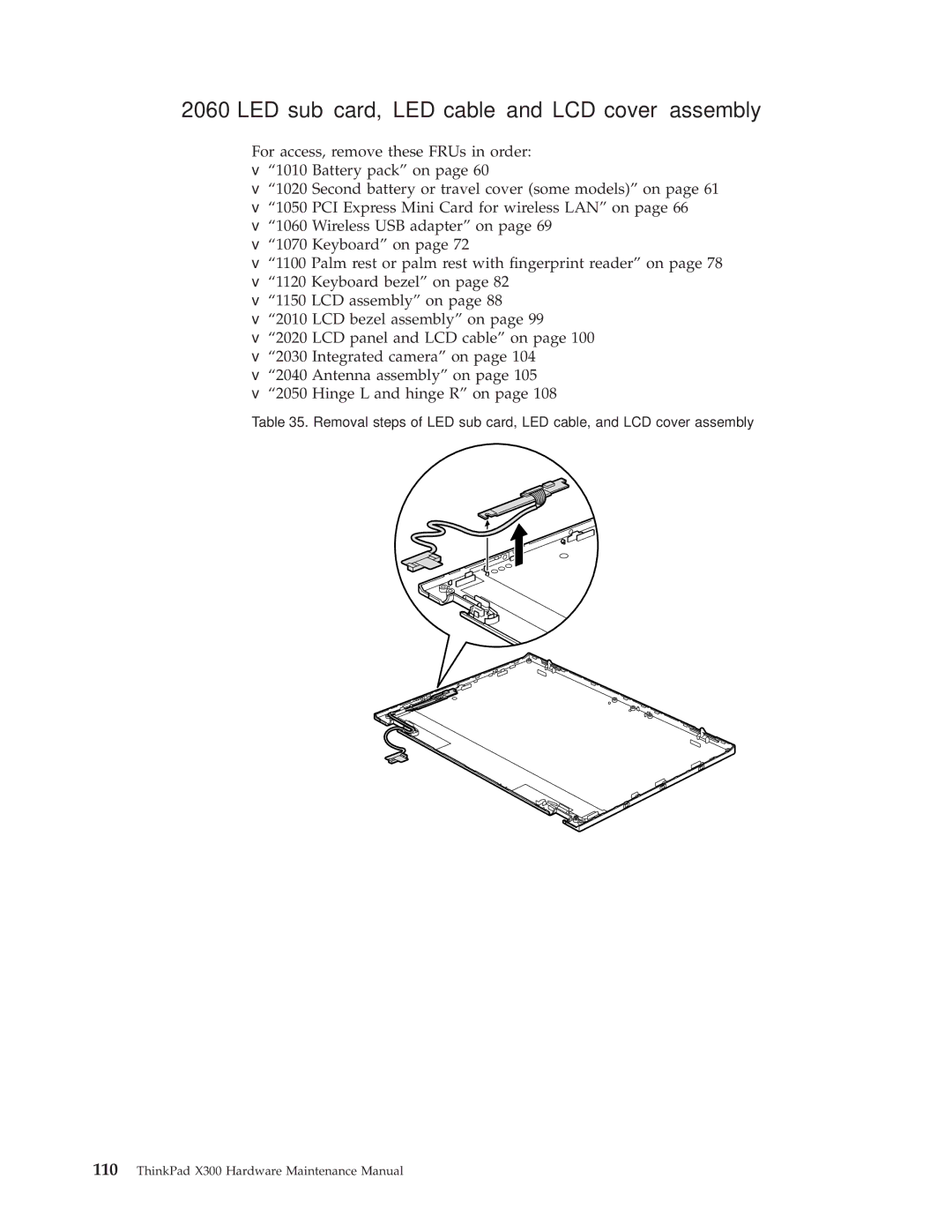 Lenovo X300 manual LED sub card, LED cable and LCD cover assembly 