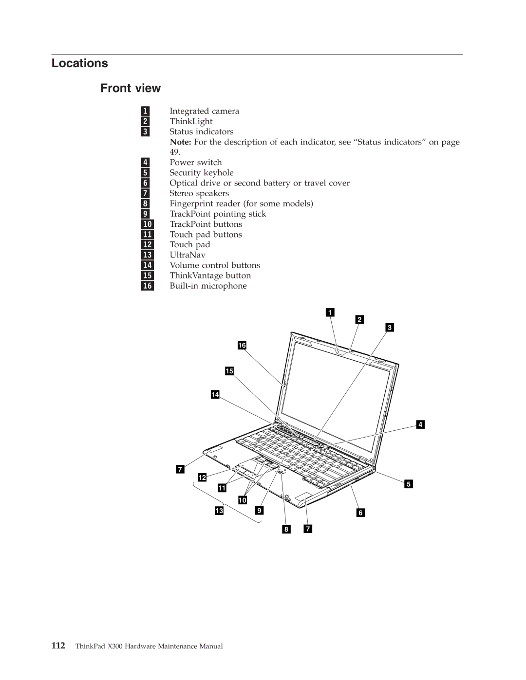 Lenovo X300 manual Locations Front view 