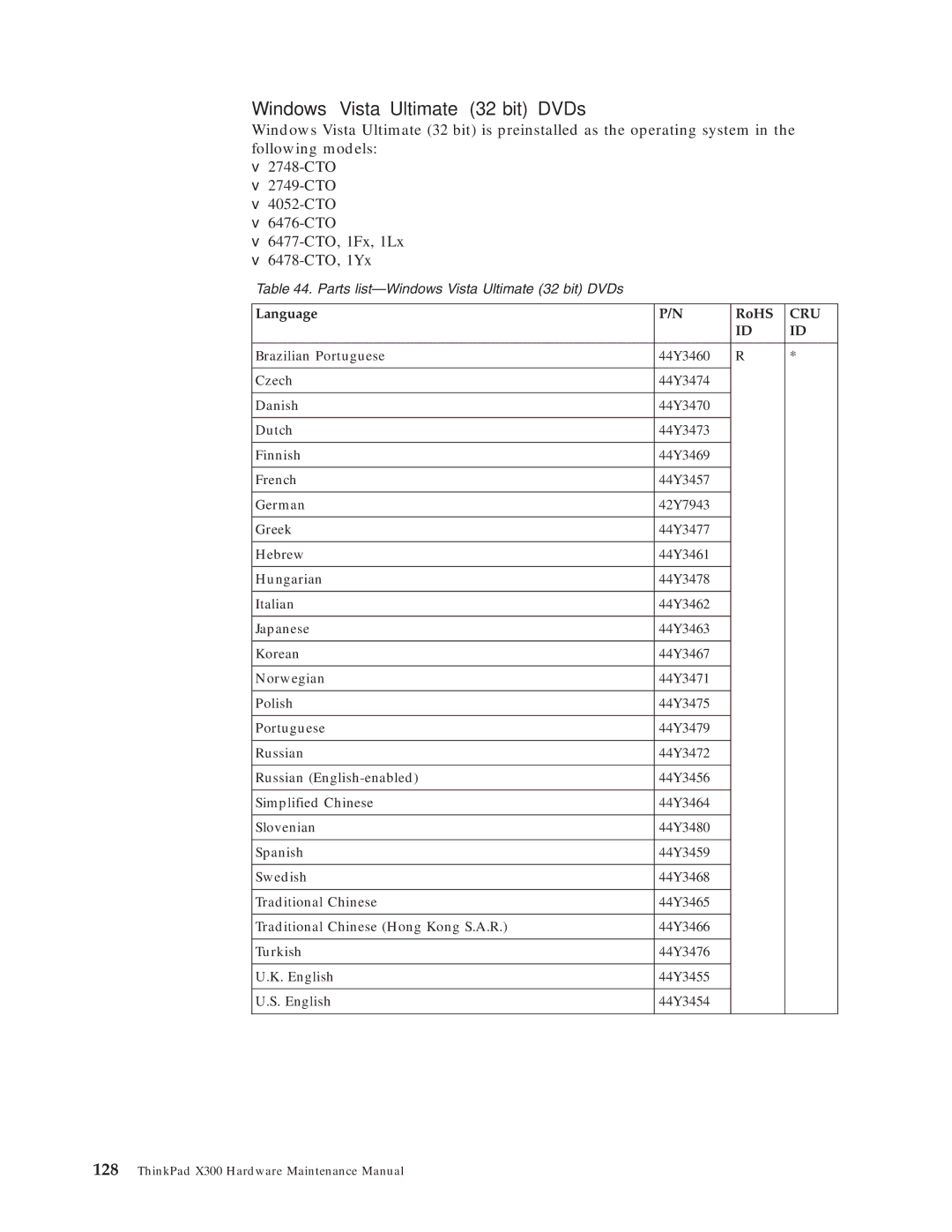 Lenovo X300 manual Windows Vista Ultimate 32 bit DVDs 