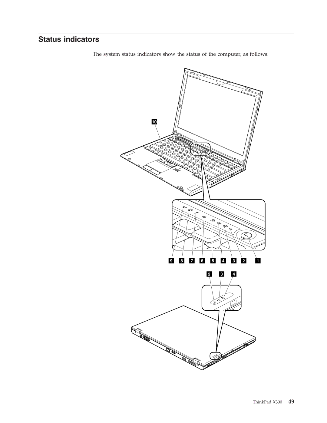 Lenovo X300 manual Status indicators 