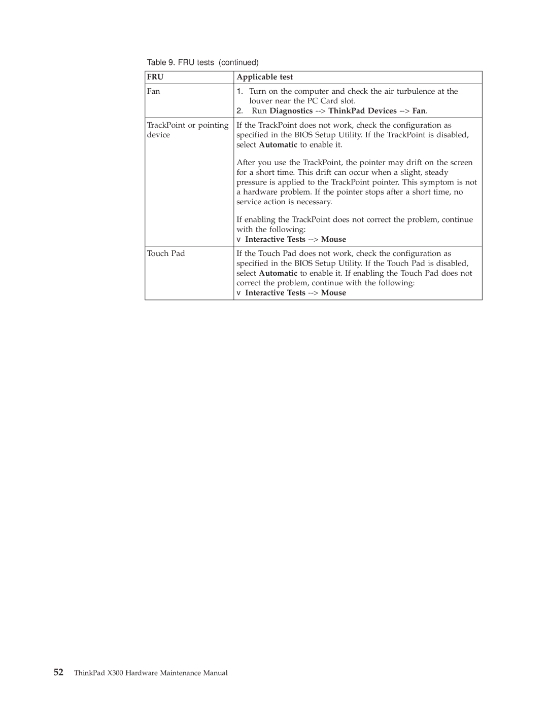 Lenovo X300 manual Run Diagnostics --ThinkPad Devices --Fan, Interactive Tests --Mouse 