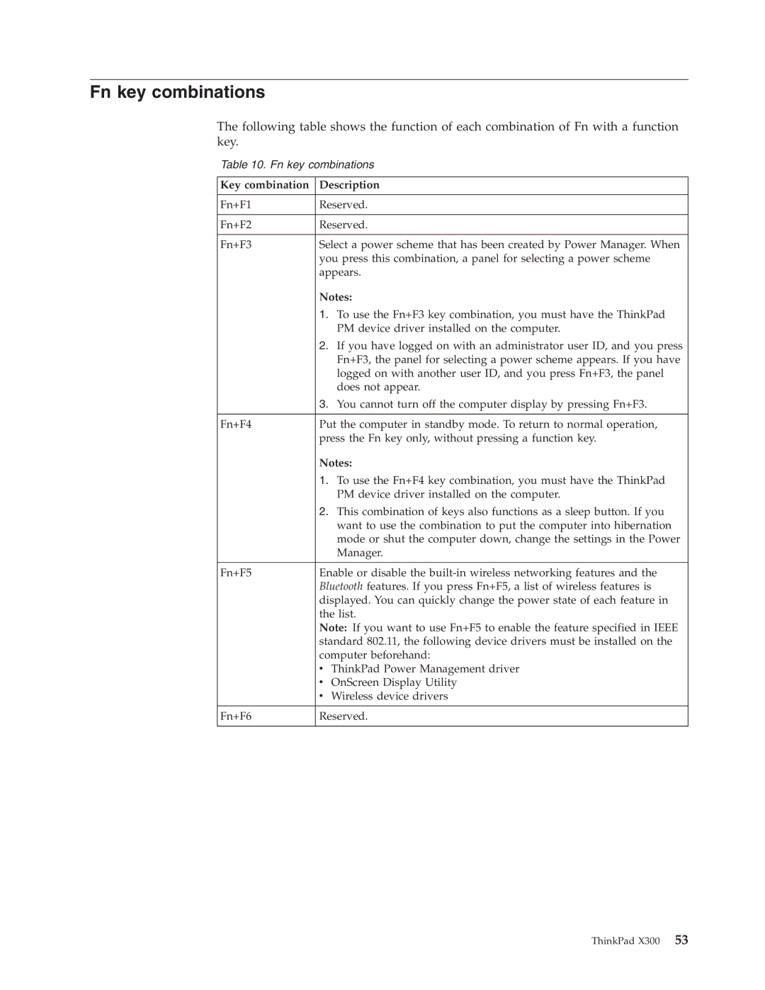 Lenovo X300 manual Fn key combinations, Key combination Description 