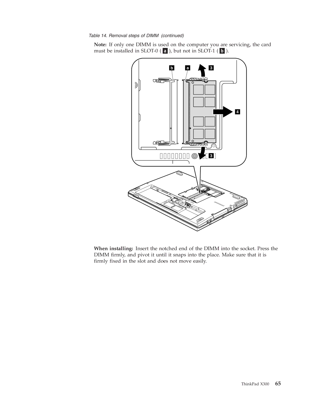 Lenovo X300 manual Removal steps of Dimm 