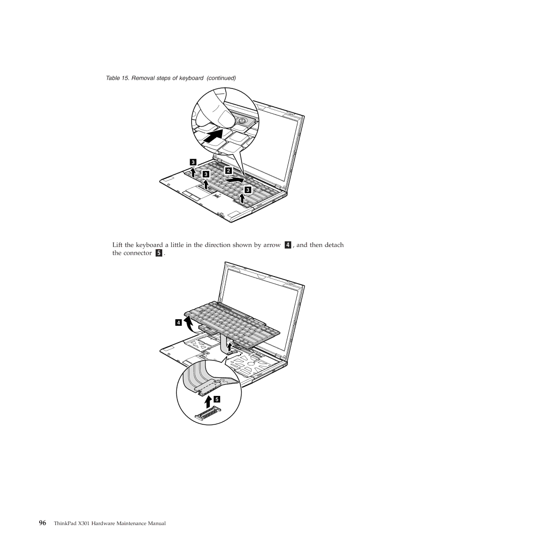 Lenovo X301 manual Removal steps of keyboard 