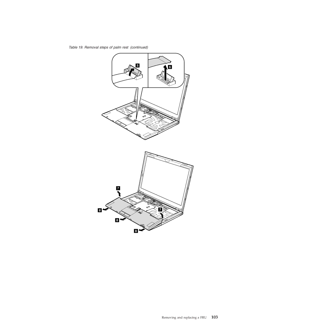 Lenovo X301 manual Removal steps of palm rest 