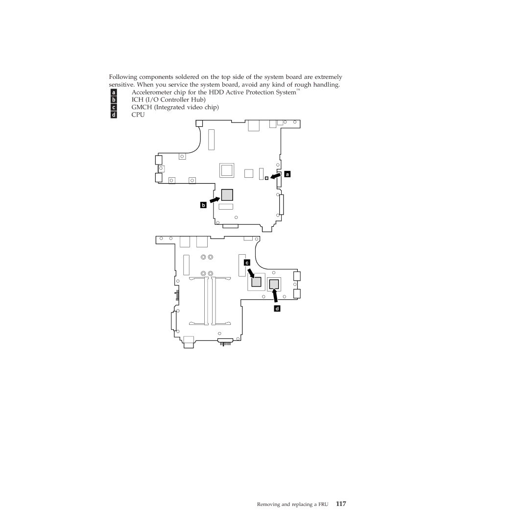 Lenovo X301 manual Cpu 