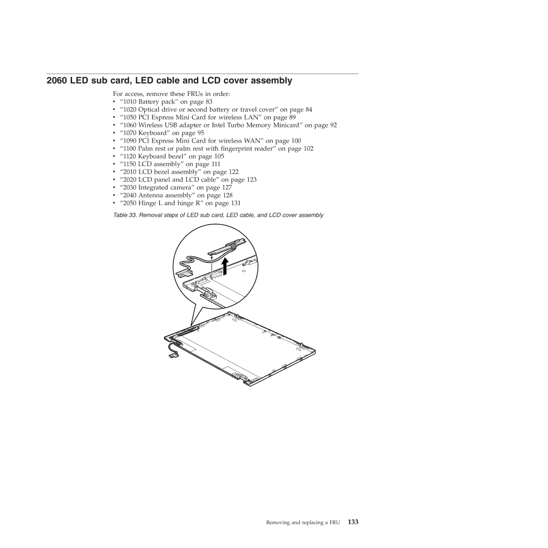 Lenovo X301 manual LED sub card, LED cable and LCD cover assembly 