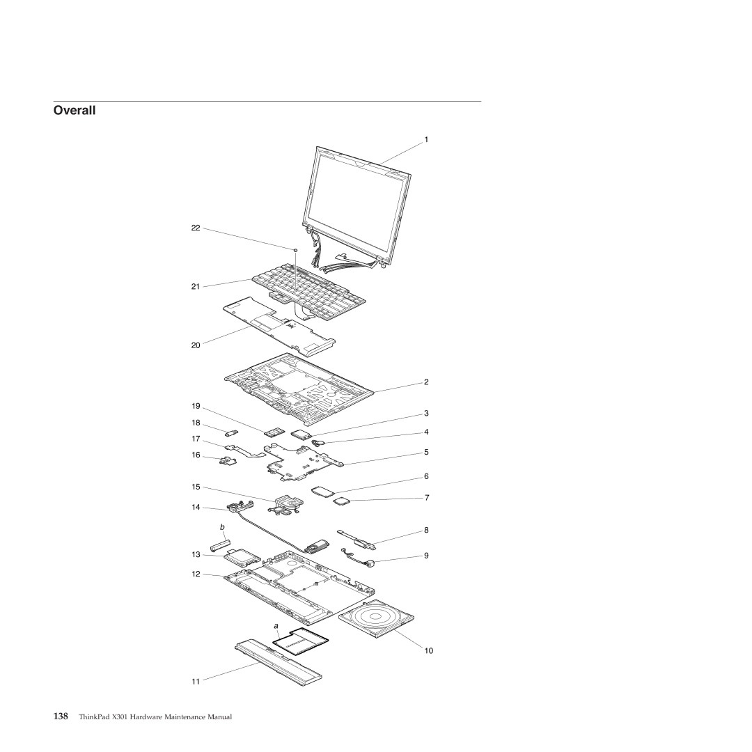 Lenovo X301 manual Overall 