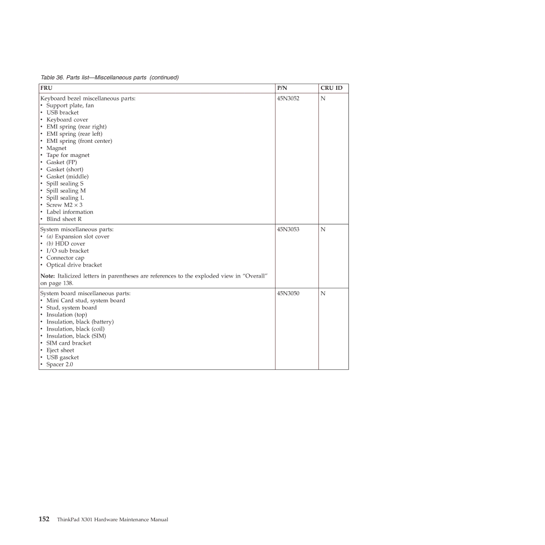 Lenovo X301 manual Fru Cru Id 