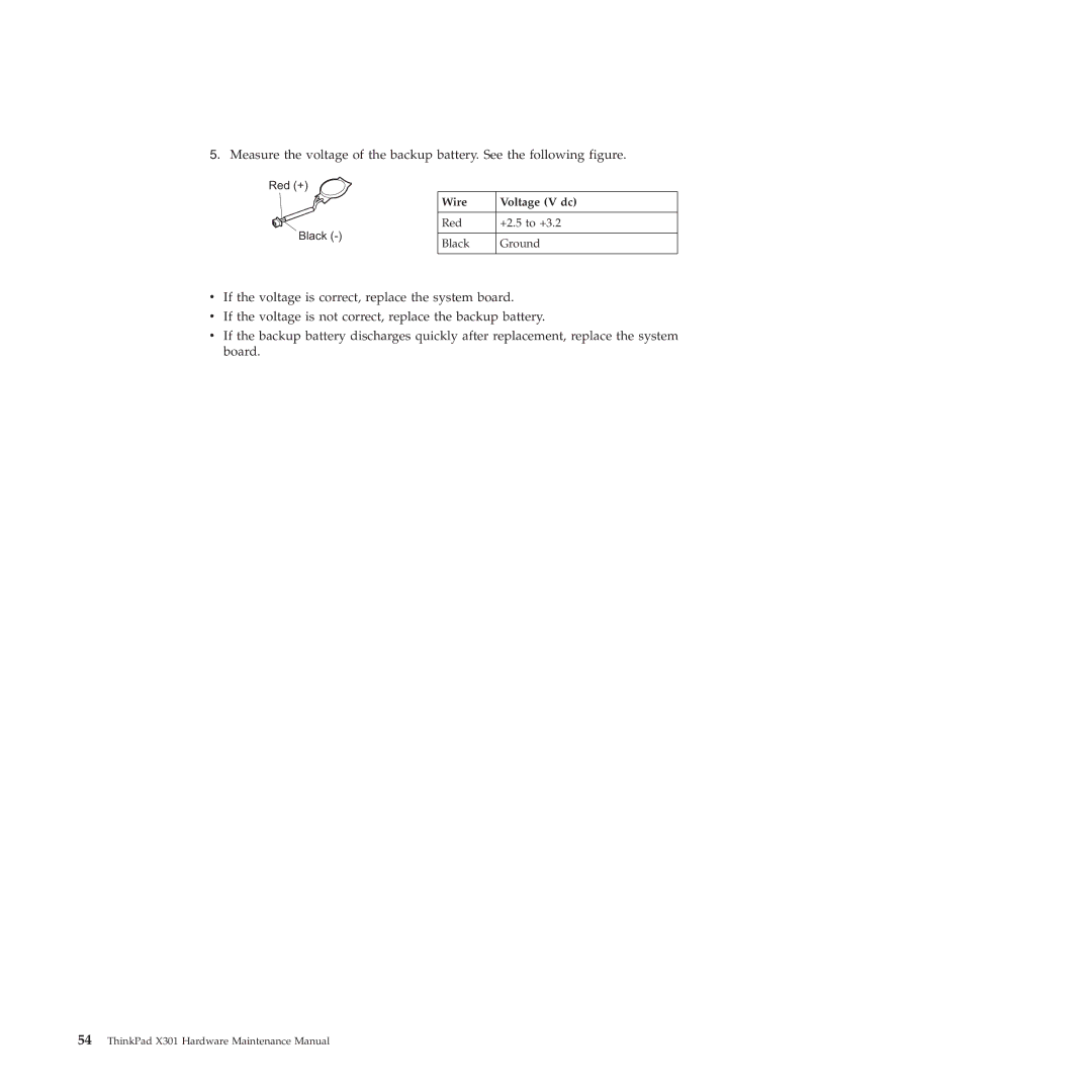 Lenovo X301 manual Wire Voltage V dc 