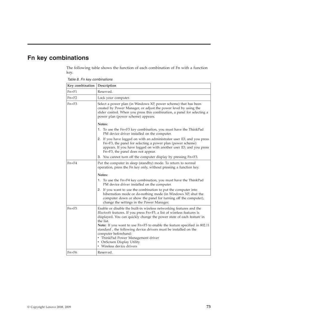 Lenovo X301 manual Fn key combinations, Key combination Description 