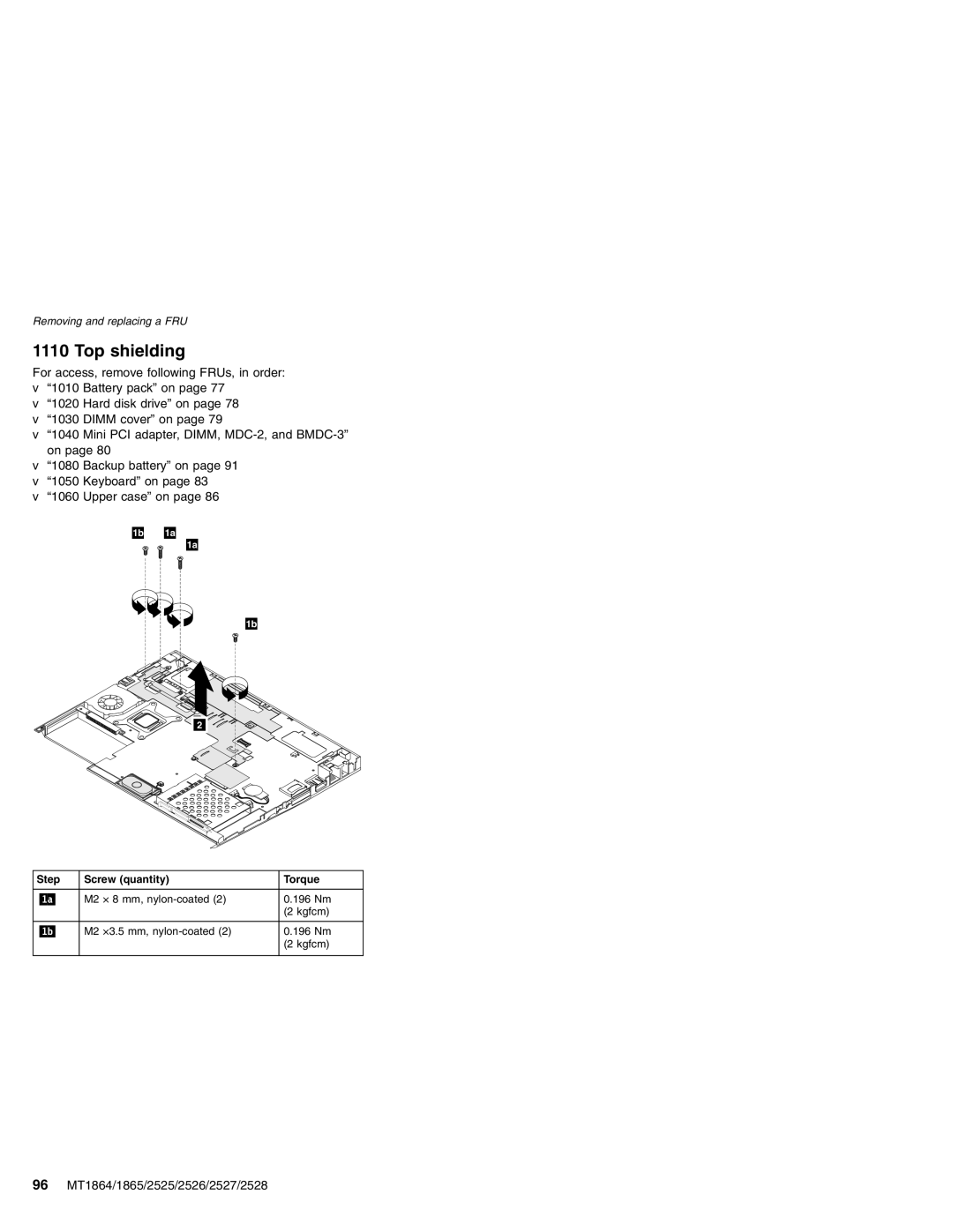 Lenovo X41 manual Top shielding, 96 MT1864/1865/2525/2526/2527/2528 