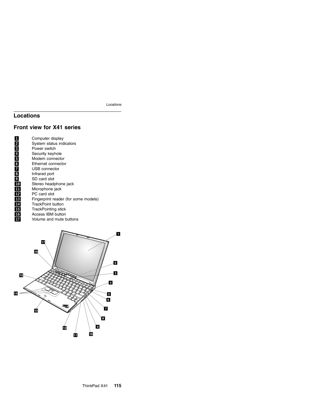 Lenovo manual Locations Front view for X41 series 