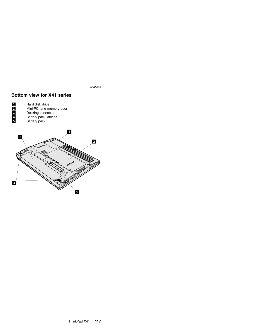 Lenovo manual Bottom view for X41 series 