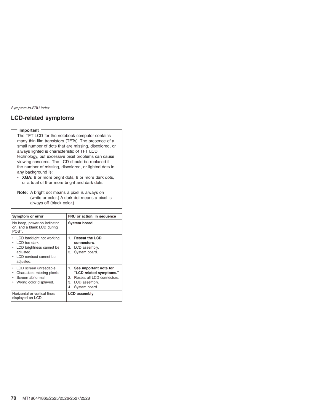 Lenovo X41 manual LCD-related symptoms, 70 MT1864/1865/2525/2526/2527/2528 