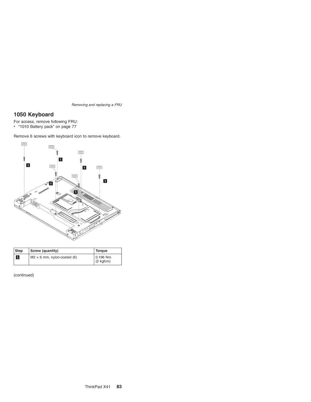 Lenovo X41 manual Keyboard 