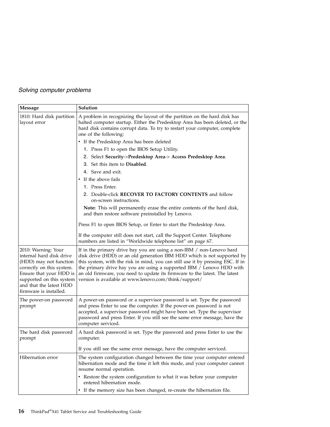 Lenovo X41 manual Select Security-Predesktop Area-Access Predesktop Area 