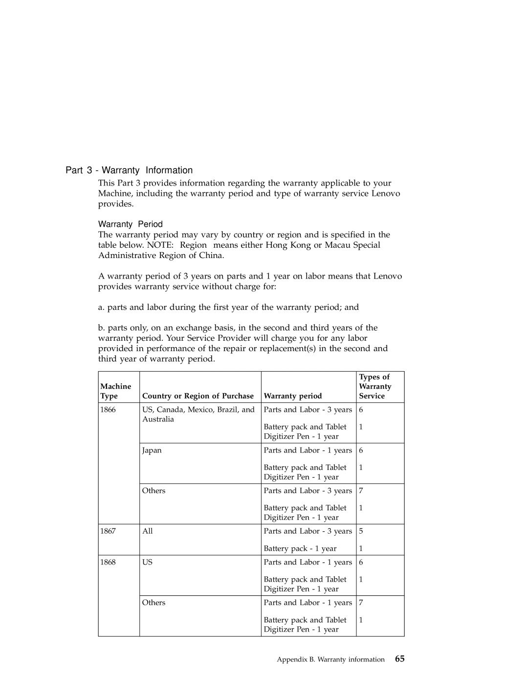 Lenovo X41 manual Part 3 Warranty Information, Warranty Period 