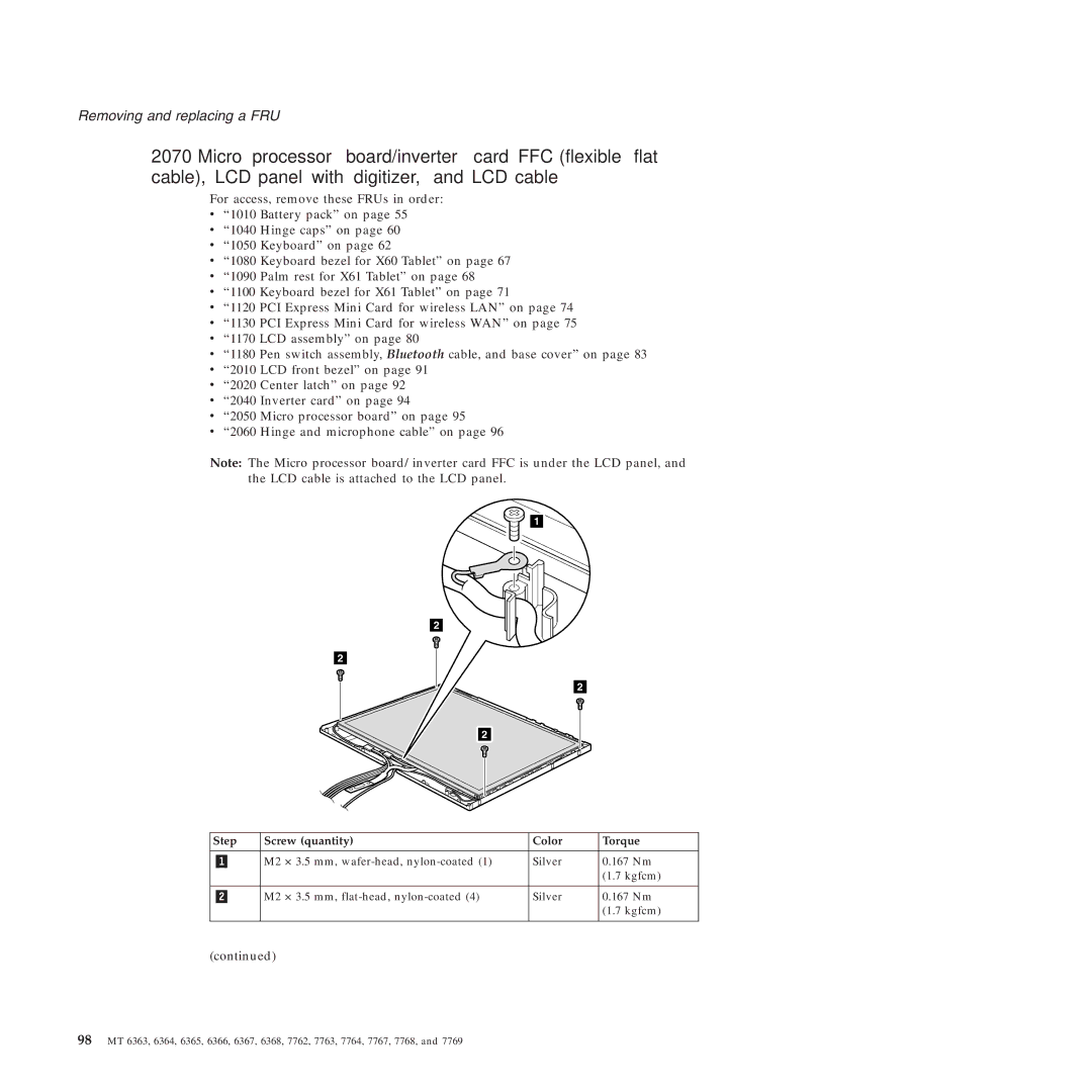 Lenovo X61 Tablet manual Removing and replacing a FRU 