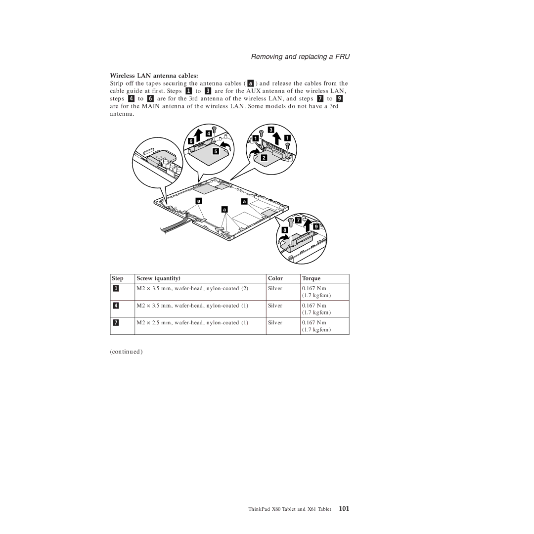 Lenovo X61 Tablet manual Wireless LAN antenna cables, Step Screw quantity Color Torque 