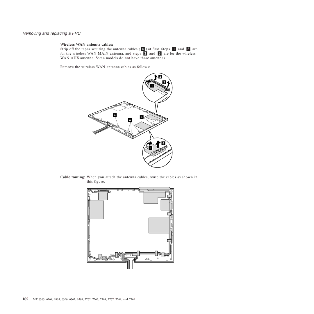 Lenovo X61 Tablet manual Wireless WAN antenna cables 