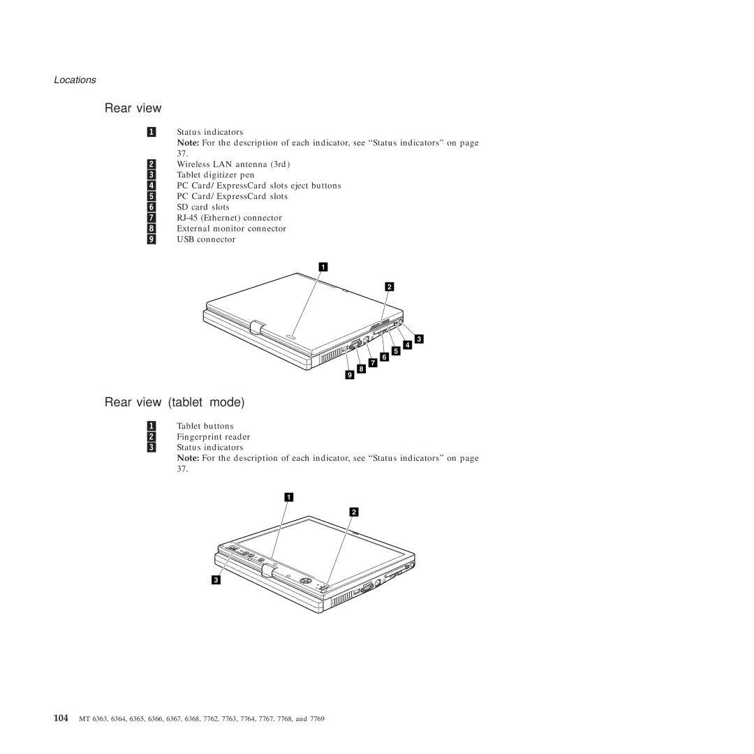 Lenovo X61 Tablet manual Rear view tablet mode 