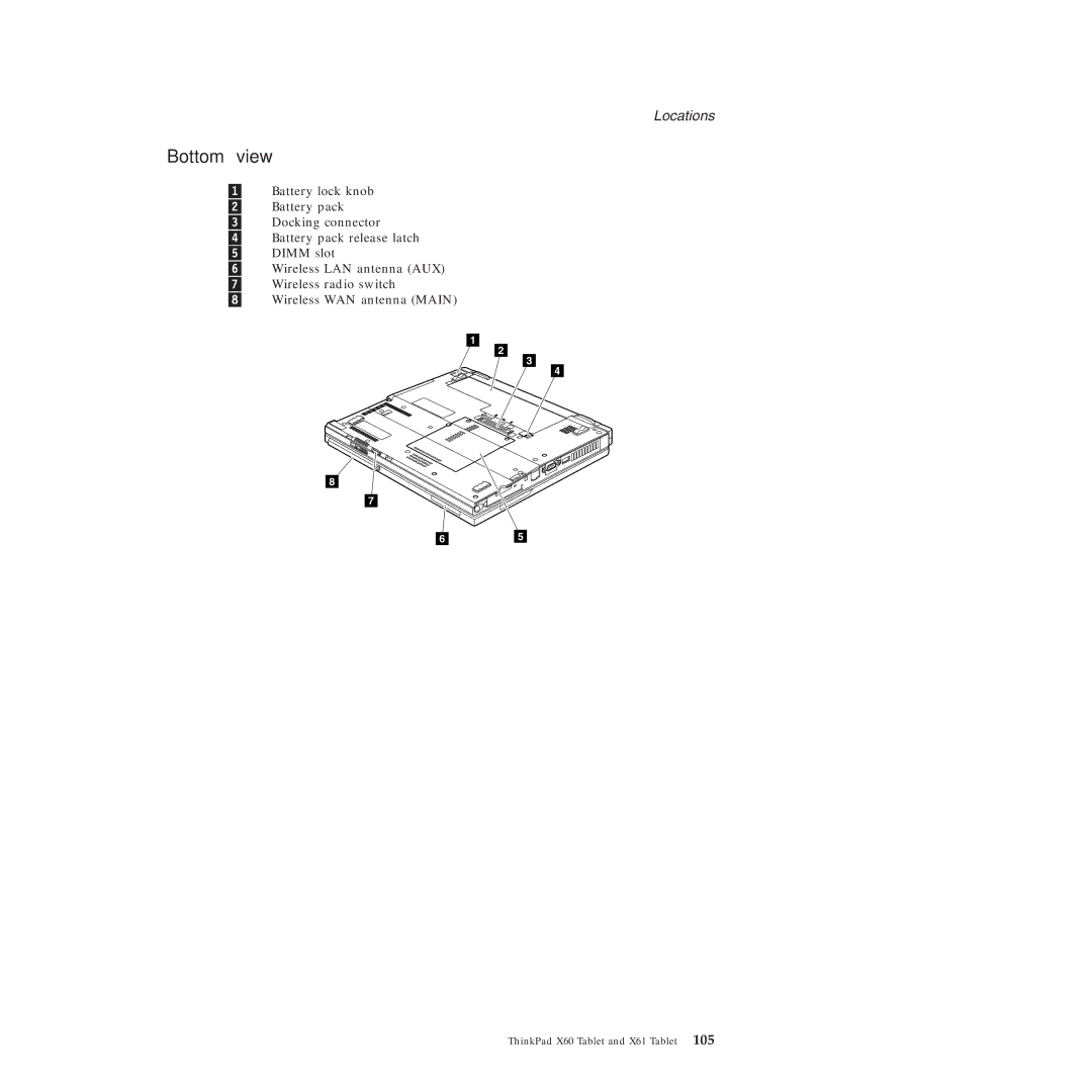 Lenovo X61 Tablet manual Bottom view 