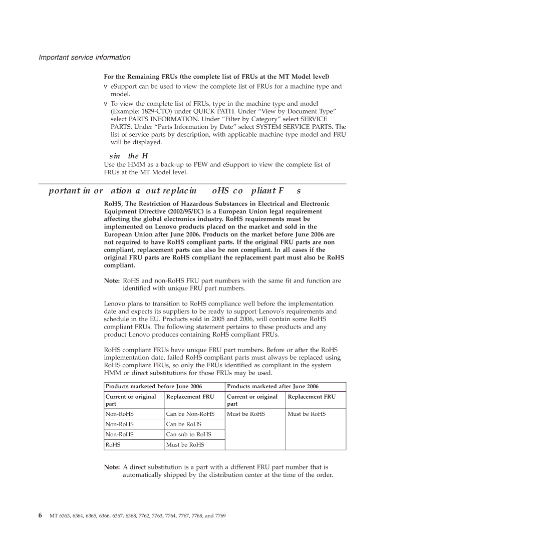 Lenovo X61 Tablet manual Important information about replacing RoHS compliant FRUs, Using the HMM 