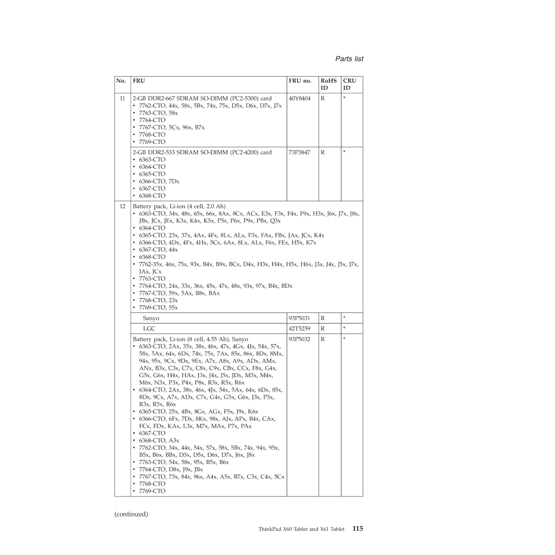 Lenovo X61 Tablet manual Lgc 