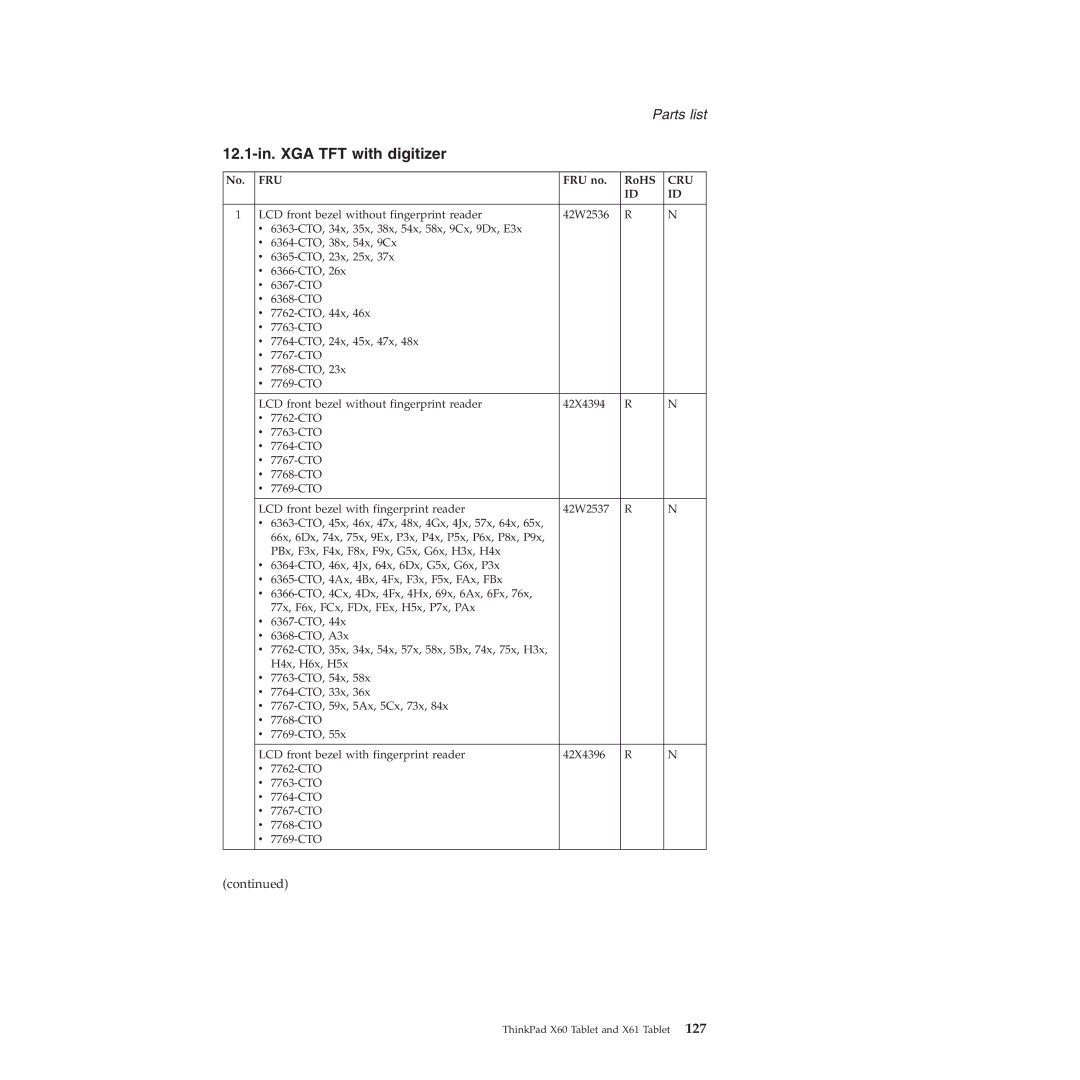 Lenovo X61 Tablet manual 12.1-in. XGA TFT with digitizer, LCD front bezel without fingerprint reader 42W2536 