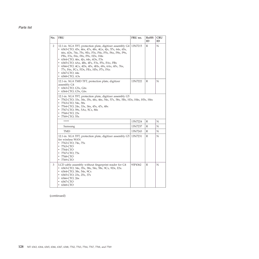 Lenovo X61 Tablet manual Tmd 