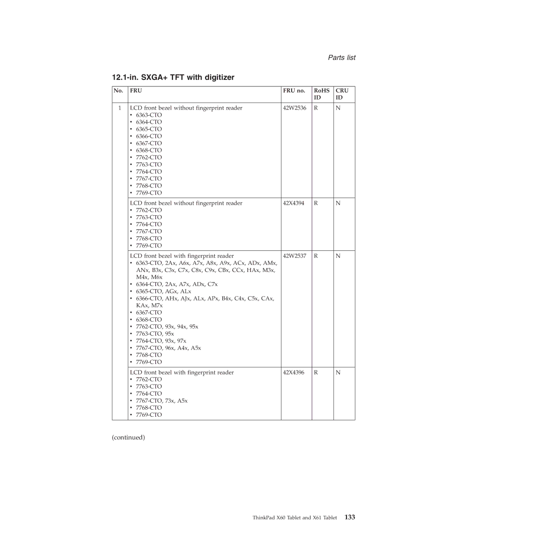 Lenovo X61 Tablet manual 12.1-in. SXGA+ TFT with digitizer, LCD front bezel without fingerprint reader 42W2536 